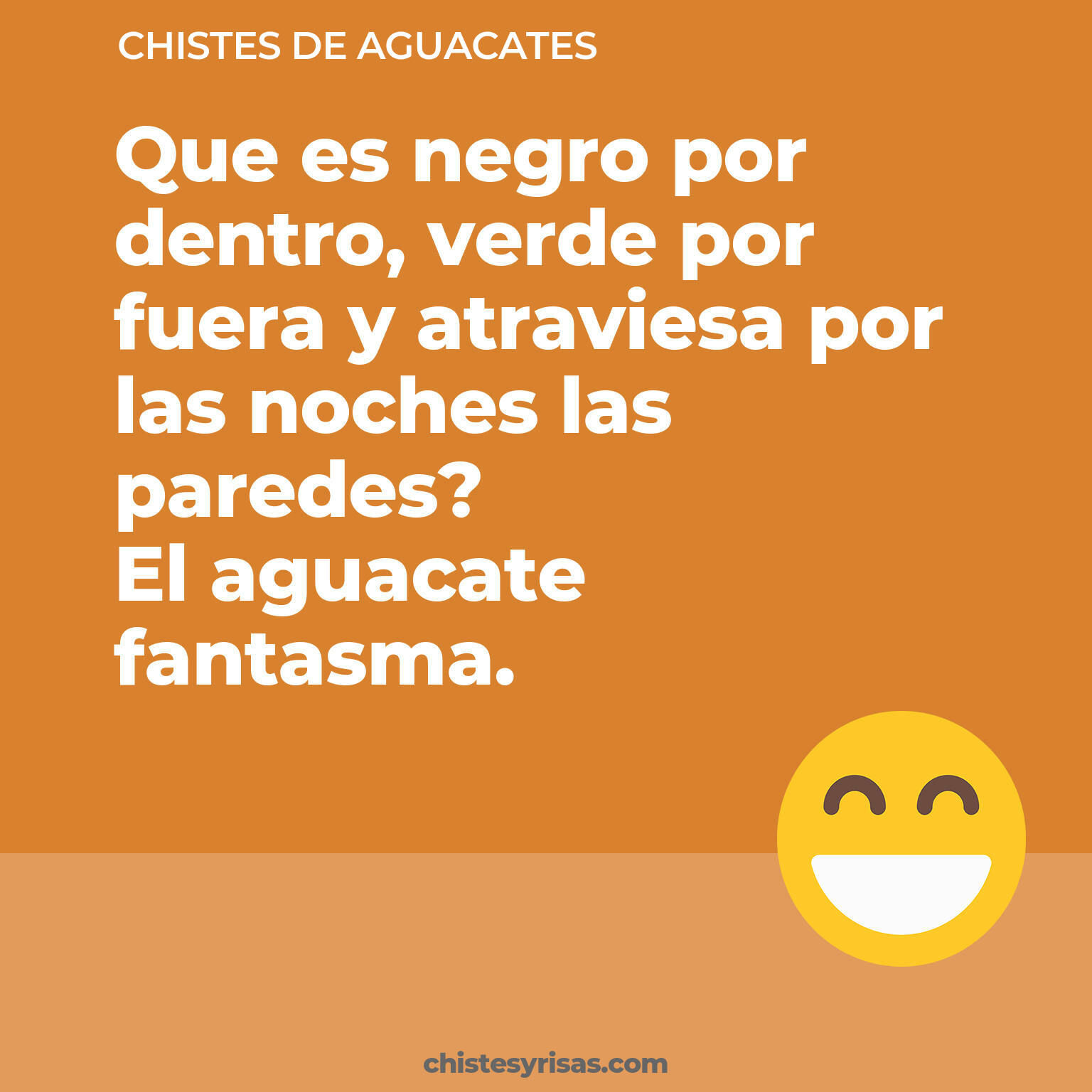 chistes de Aguacates buenos