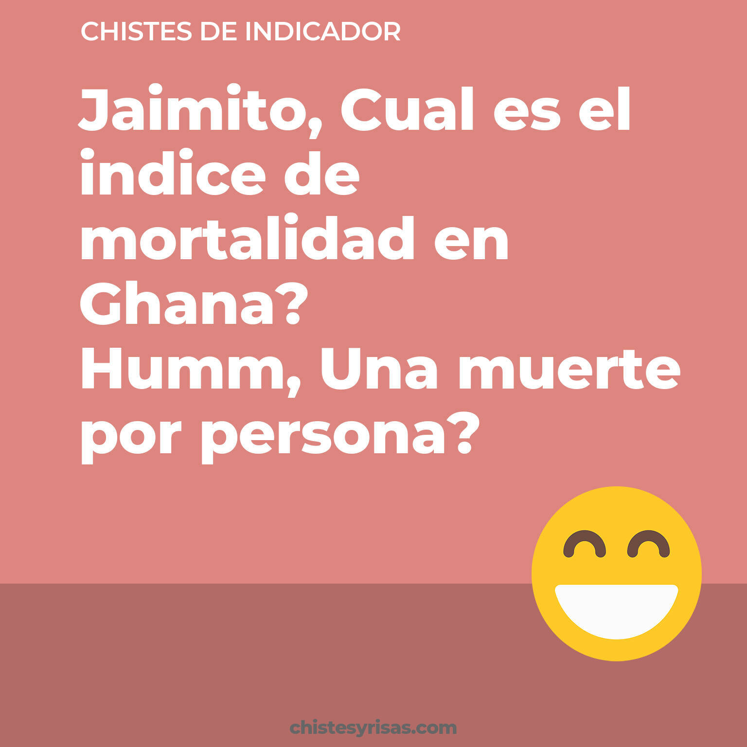 chistes de Indicador buenos