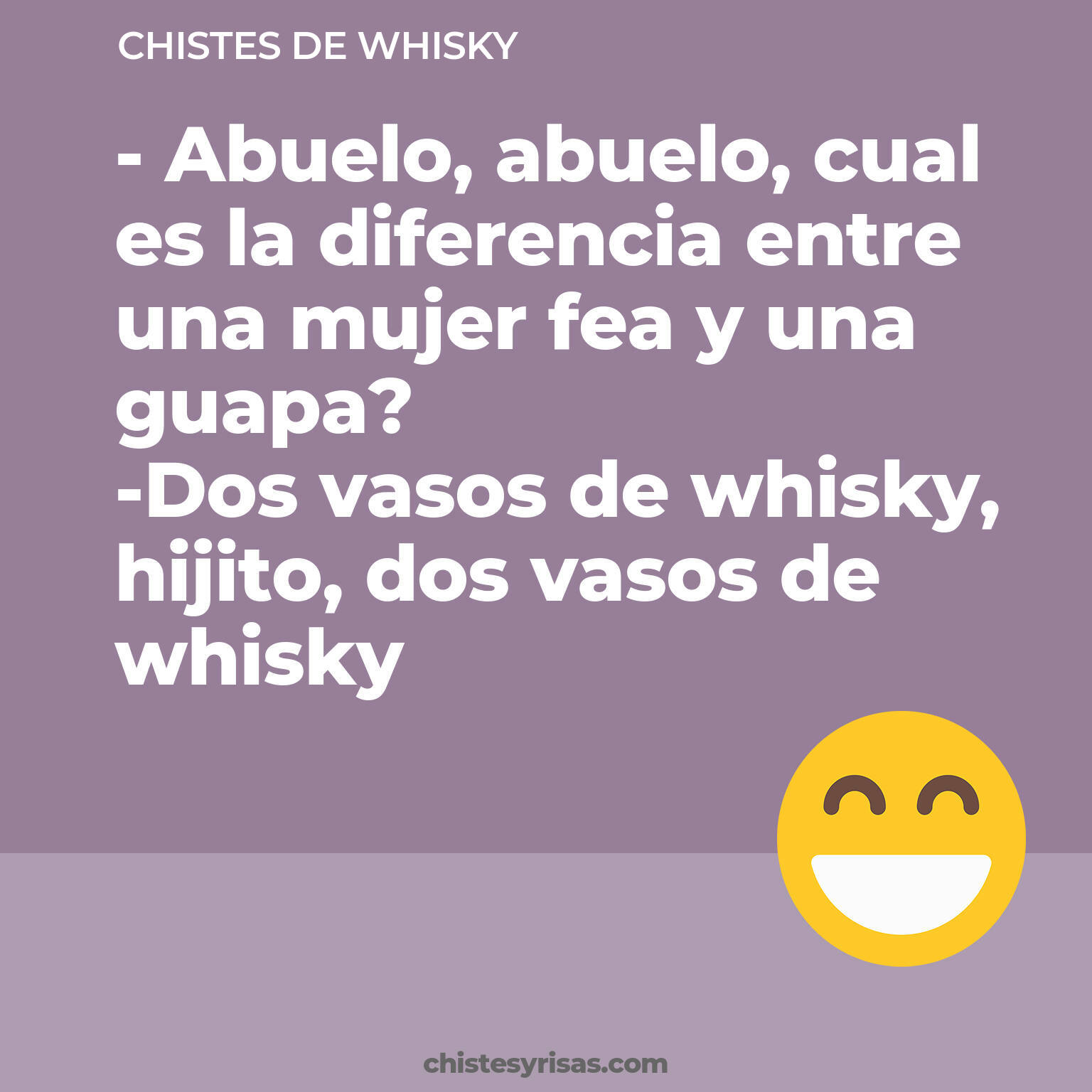 chistes de Whisky más graciosos